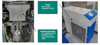 2014 SLM SOLUTIONS SLM 280HL 3D Printers | Bayou Machinery (3)
