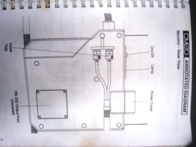 UCC CM20 6 Channel Hydraulic Particle Counter