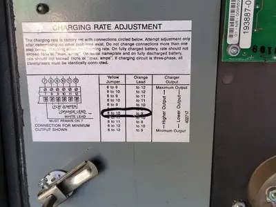 USED AMETEK 750H3-18C