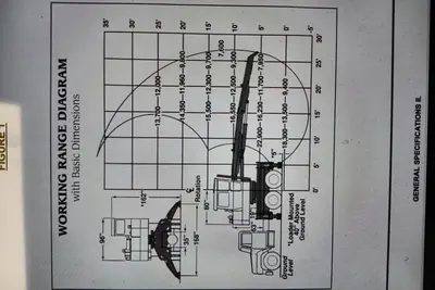Used 1999 PRECISION HUSKY XL235 Log Loader Kentucky US | Proxy Equipment #1385150