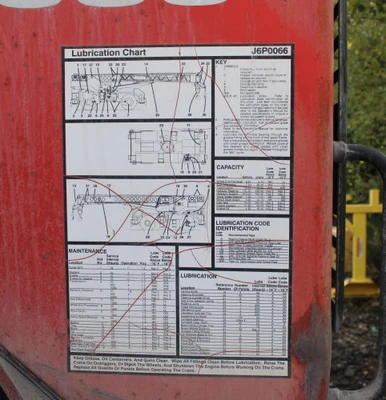Used 2005 LINK-BELT RTC8050 Rough Terrain Cranes Pennsylvania US | National Lift Equipment #1382071