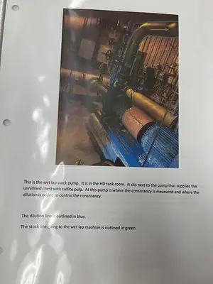 Used 2003 METSO SEW-TMP/TWP31 Miscellaneous Printing & Paper Equipment Pennsylvania US | Global Equipment International, LLC #911919