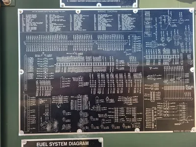 USED FERMONT MEP 802A 5KW