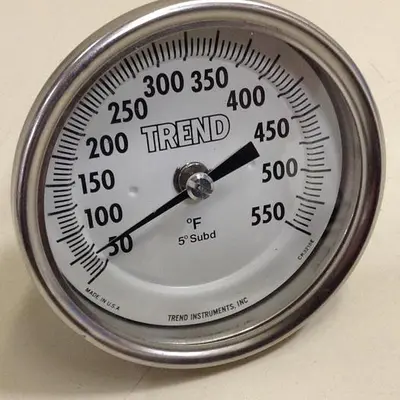 USED TREND CR3218E