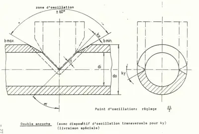 USED MÜLLER OPLADEN 3D PROFILE CUTTING