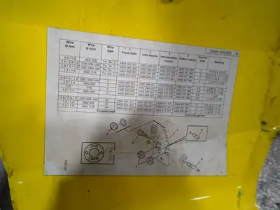 USED ESAB WARRIOR FEED304