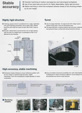 OKUMA & HOWA ACT 2SP-V55 CNC Turning Centers | Murphy Machinery (11)
