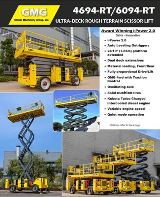 NEW 2026 GMG 5390-RT