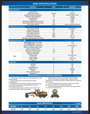 XCMG GR2605U Motor Graders | Iron Listing (2)
