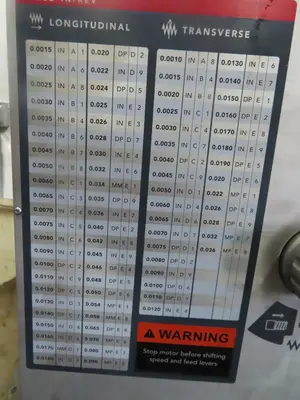 2017 JET GH-1860ZX Manual Lathes | MD Equipment Services LLC (20)