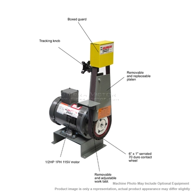 KALAMAZOO INDUSTRIES BG142 Belt Grinders | Sierra Victor Industries (3)