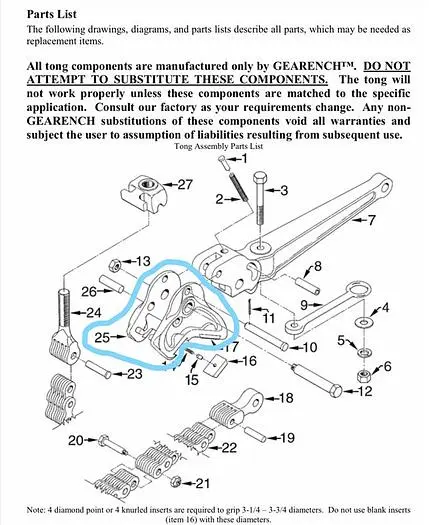 New | in-Stock PETOL GEARENCH TOOLS DJ4174 PETOL JAW Pipe, Tube & Bar Benders Parts Pennsylvania US | East West Machinery & Drilling #1415882