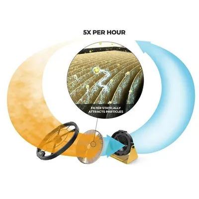 POWERMATIC PM1250 Miscellaneous | Sierra Victor Industries (11)