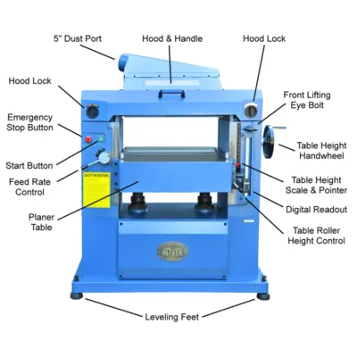 Oliver 22” Planer with HCX Helical Cutterhead – 4455.75T – 7.5HP, 1Ph
