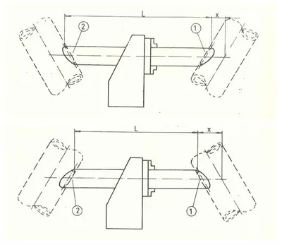 USED MÜLLER OPLADEN 3D PROFILE CUTTING