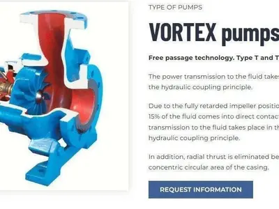 Egger Turo T51-80 VF6 Vortex Slurry Pump Recessed Impeller Metric Flange 4Hp 3PH