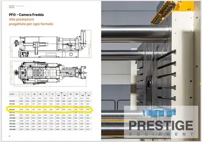 USED 2022 COLOSIO PFO 400