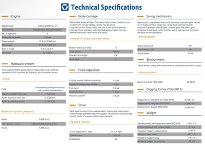 XCMG XE18U Mini Excavator | Iron Listing (3)
