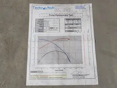 NEW TSURUMI LH311W-60