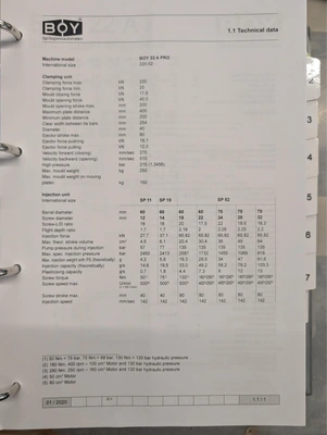 USED 2022 BOY 22A