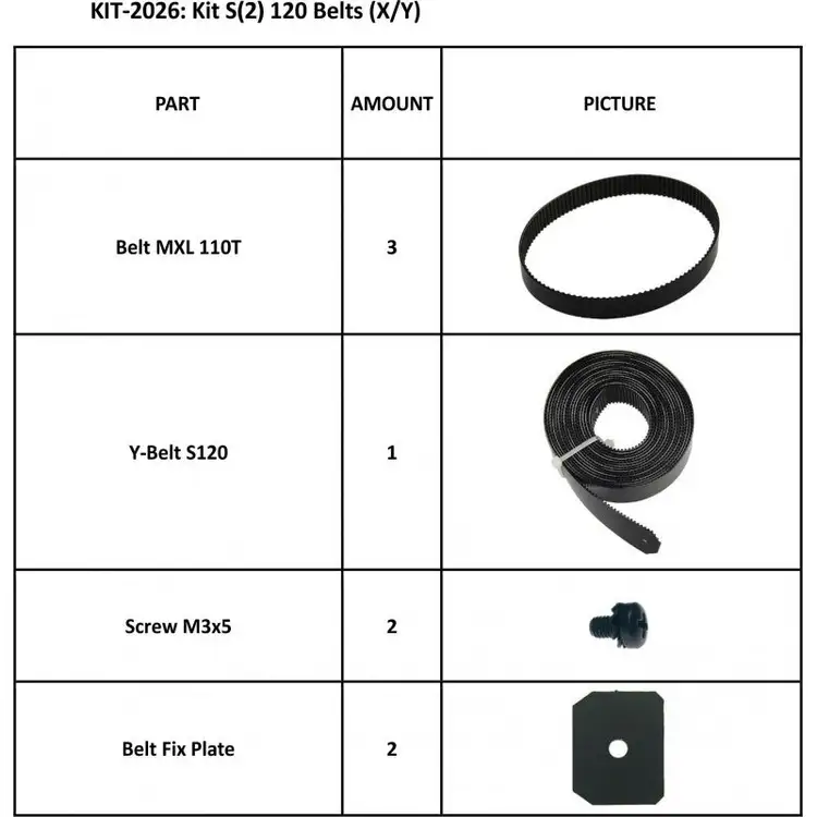 Used _UNKNOWN_ Belts Kit (X/Y) for Summa S(2)Class 120 Series (KIT-2026) Belts Oklahoma US | Wide Image Solutions #1538411