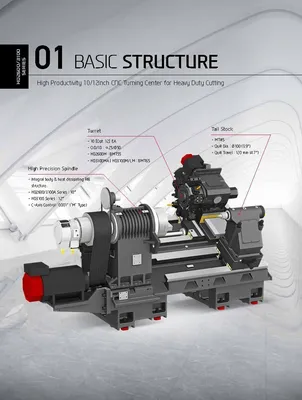 HYUNDAI WIA CNC MACHINE TOOLS HD3100M 3-Axis CNC Lathes (Live Tools) | Hillary Machinery (4)