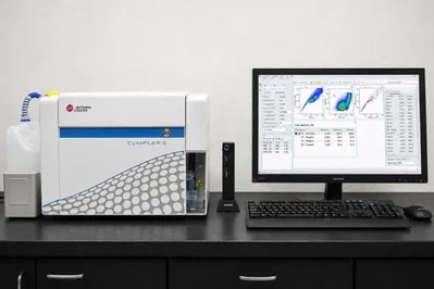 Used BECKMAN - COULTER CYTOFLEX Flow Cytometry Antibodies New Jersey US | Bionex Scientific LLC #800178