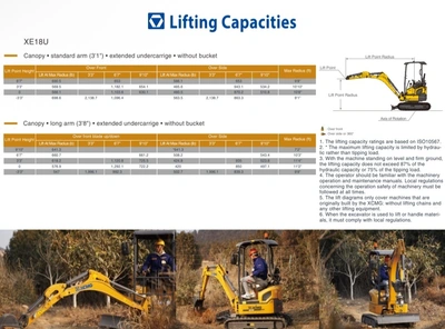 XCMG XE18U Mini Excavator | Iron Listing (4)
