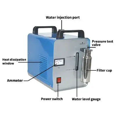 Used _UNKNOWN_ Acrylic Polish Machine HHO Hydrogen Generator - H160 / H180 Gas Generators Oklahoma US | Wide Image Solutions #1525044
