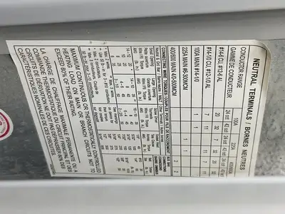30 Amp Panelboard Interior 120/208 Volts, Pow-R-Line 1A