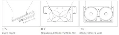New | in-Stock BECOM MFG BE-IDL-DCH-TCX Dough Dividers California US | BakeryEquipment.com #1554719