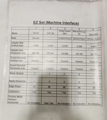 EZ-SET EZG04C1-00193 Uncategorized | Mohawk Machinery (11)