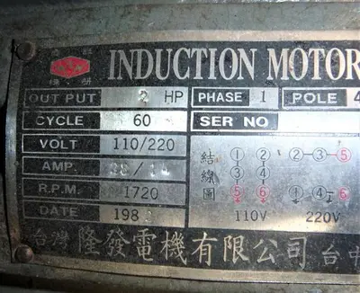 Mill, Granulator, C/st, 15" x 12" x 3", 2 HP #S743821