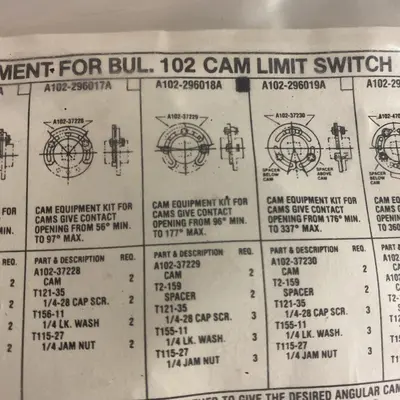 Used COMMANDER _UNKNOWN_ Miscellaneous Equipment (Electrical & Power) Ohio US | Surplus Asset Holdings #1235358