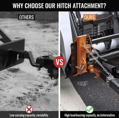 Used _UNKNOWN_ _UNKNOWN_ Hitches Michigan US | Miedema Asset Management Group #1437531