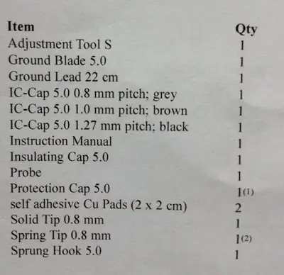 New | in-Stock PMK PMS 211A Oscilloscope Accessories Ohio US | Surplus Asset Holdings #1235923