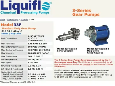 Liquiflo 33FL1 Magnetic Drive Gear Pump 1.45gpm 1/2" Flanged 5:1 Reducer 56C