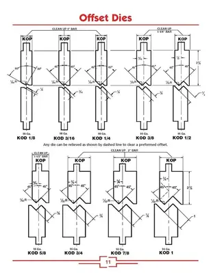 KAZMIER _UNKNOWN_ Press Brake Tooling | Punch Press and Shear (1)