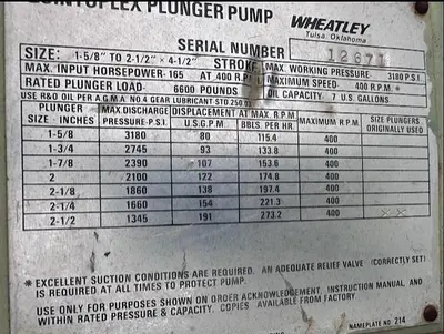 USED WHEATLEY HP-165