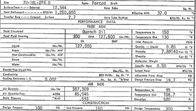 ECODYNE Oil-to-Air Heat Exchanger Heat Exchanger | Heat Treat Equipment Co. (9)