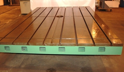 USED Giddings & Lewis Hydrostatic