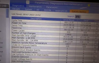 2023 HAAS TM-2P Vertical Machining Centers | Toolquip, Inc. (5)