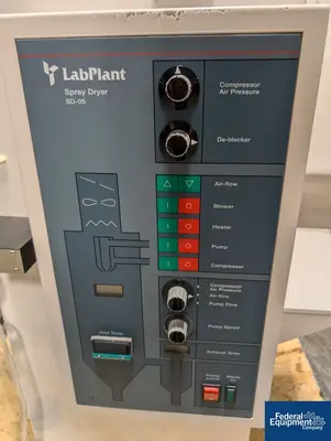 USED P2K Powerpoint Lab Plant Spray Dryer