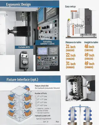 DOOSAN HM-500 Horizontal Machining Centers | Murphy Machinery (18)