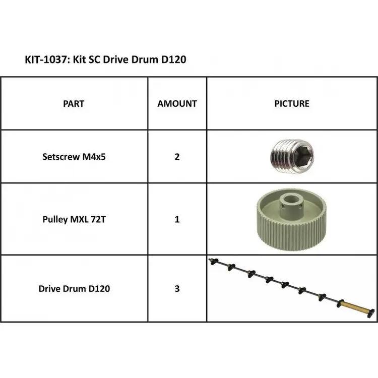 Used _UNKNOWN_ SC Drive Drum for SummaCut D120 Series (KIT-1037) Digital Finishing Oklahoma US | Wide Image Solutions #1538486