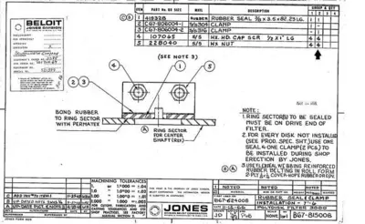 USED BELOIT JONES 3980