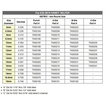 NITTO KOHKI E55-0619 Punches | Sierra Victor Industries (6)