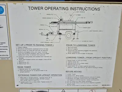 USED INGERSOLL-RAND L6-4MH