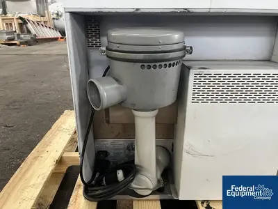 USED Anton Paar Anton Paar Microwave Digestion Reaction System
