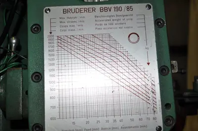 USED 1985 BRUDERER BTSA 30 II